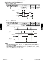 Preview for 149 page of Fujitsu AOUH18LPAS1 Service Manual