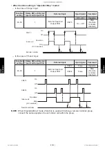 Preview for 150 page of Fujitsu AOUH18LPAS1 Service Manual