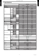 Preview for 6 page of Fujitsu AOUH30LPAS1 Design & Technical Manual