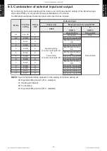 Preview for 23 page of Fujitsu AOUH30LPAS1 Design & Technical Manual