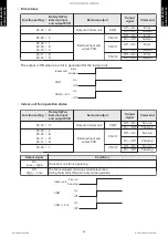 Preview for 29 page of Fujitsu AOUH30LPAS1 Design & Technical Manual