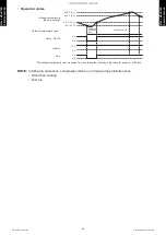 Preview for 42 page of Fujitsu AOUH30LPAS1 Design & Technical Manual