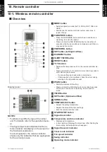 Preview for 49 page of Fujitsu AOUH30LPAS1 Design & Technical Manual