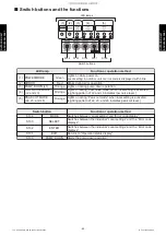 Preview for 86 page of Fujitsu AOUH30LPAS1 Design & Technical Manual