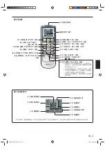 Предварительный просмотр 5 страницы Fujitsu AOWX18FAT Operating Manual