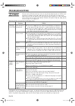 Предварительный просмотр 34 страницы Fujitsu AOWX18FAT Operating Manual