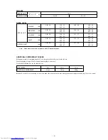 Preview for 3 page of Fujitsu AOY10FSAC Service Manual