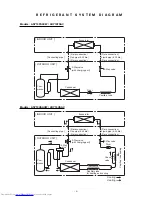 Preview for 5 page of Fujitsu AOY10FSAC Service Manual