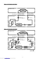 Preview for 6 page of Fujitsu AOY10FSAC Service Manual