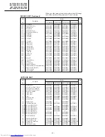 Preview for 20 page of Fujitsu AOY10FSAC Service Manual