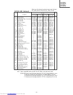 Preview for 21 page of Fujitsu AOY10FSAC Service Manual