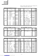 Preview for 22 page of Fujitsu AOY10FSAC Service Manual