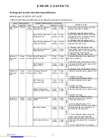 Preview for 6 page of Fujitsu AOY12LSAC Service Manual