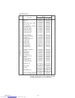 Preview for 14 page of Fujitsu AOY12LSAC Service Manual