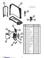 Preview for 13 page of Fujitsu AOY12RSJC Service Manual