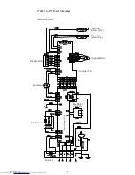 Preview for 6 page of Fujitsu AOY12USCC Service Manual