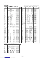 Предварительный просмотр 12 страницы Fujitsu AOY13PNBC Service Manual