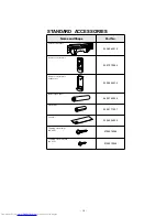 Предварительный просмотр 14 страницы Fujitsu AOY13PNBC Service Manual