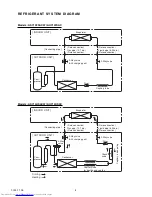 Предварительный просмотр 5 страницы Fujitsu AOY14FSAC Service Manual