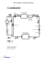 Preview for 4 page of Fujitsu AOY14LFBC Service Manual