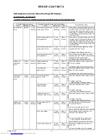 Preview for 6 page of Fujitsu AOY14LFBC Service Manual