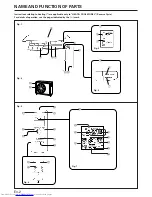 Предварительный просмотр 3 страницы Fujitsu AOY17AN Operating Manual