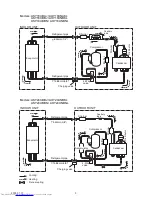 Preview for 6 page of Fujitsu AOY18FNAK Service Manual