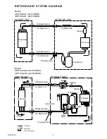 Preview for 5 page of Fujitsu AOY18FNDN Service Manual