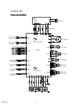 Preview for 8 page of Fujitsu AOY18LMAK2 Service Manual