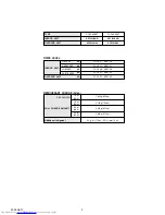 Preview for 3 page of Fujitsu AOY24LMAL Service Manual