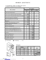 Preview for 6 page of Fujitsu AOY24LMAL Service Manual