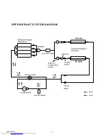 Preview for 6 page of Fujitsu AOY24LMAM2 Service Manual