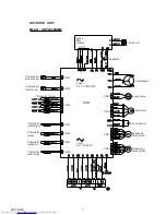 Preview for 8 page of Fujitsu AOY24LMAM2 Service Manual