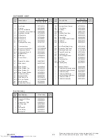 Preview for 23 page of Fujitsu AOY24LMAM2 Service Manual