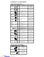 Preview for 24 page of Fujitsu AOY24LMAM2 Service Manual