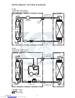 Preview for 5 page of Fujitsu AOY25FNAKL Service Manual