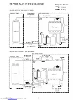 Preview for 4 page of Fujitsu AOY30FNBDL Service Manual