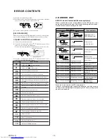 Preview for 11 page of Fujitsu AOY30FNBWL Service Manual