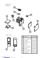 Preview for 22 page of Fujitsu AOY30LMAW4 Service Manual