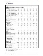 Предварительный просмотр 5 страницы Fujitsu AOY54LJBYL Installation And Operating Manual