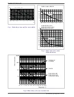 Предварительный просмотр 10 страницы Fujitsu AOY54LJBYL Installation And Operating Manual