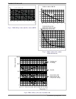 Preview for 10 page of Fujitsu AOY54LJBYL Installation And Operating Manual