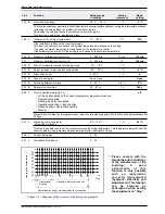 Предварительный просмотр 37 страницы Fujitsu AOY54LJBYL Installation And Operating Manual