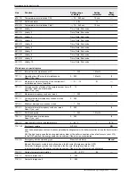 Preview for 42 page of Fujitsu AOY54LJBYL Installation And Operating Manual