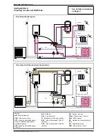 Предварительный просмотр 51 страницы Fujitsu AOY54LJBYL Installation And Operating Manual