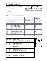 Preview for 57 page of Fujitsu AOY54LJBYL Installation And Operating Manual