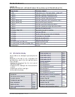 Preview for 59 page of Fujitsu AOY54LJBYL Installation And Operating Manual