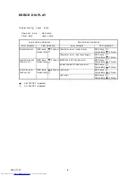 Preview for 7 page of Fujitsu AOY7FSBC Service Manual