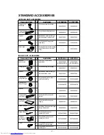 Preview for 28 page of Fujitsu AOY90EPB3L Service Manual