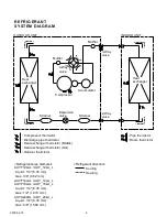 Preview for 6 page of Fujitsu AOYA18LALL Service Manual